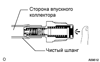COROLLA, AURIS. ZZE150 ZRE151,152 NDE150.Система Снижения Токсичности Отработавших Газов 1Zr-Fe.Система Снижения Токсичности Отработавших Газов.Клапан Принудительной Вентиляции Картера  Проверка