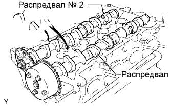 COROLLA, AURIS. ZZE150 ZRE151,152 NDE150.Механическая Часть Двигателя 4Zz-Fe.Двигатель.Прокладка Головки Блока Цилиндров  Установка