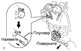 COROLLA, AURIS. ZZE150 ZRE151,152 NDE150.Механическая Часть Двигателя 4Zz-Fe.Двигатель.Прокладка Головки Блока Цилиндров  Установка