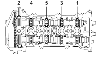 COROLLA, AURIS. ZZE150 ZRE151,152 NDE150.Механическая Часть Двигателя 4Zz-Fe.Двигатель.Блок Двигателя  Повторная Сборка