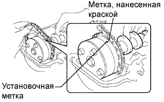 COROLLA, AURIS. ZZE150 ZRE151,152 NDE150.Механическая Часть Двигателя 4Zz-Fe.Двигатель.Блок Двигателя  Повторная Сборка