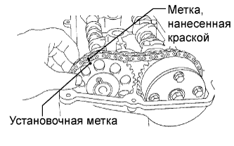 COROLLA, AURIS. ZZE150 ZRE151,152 NDE150.Механическая Часть Двигателя 4Zz-Fe.Двигатель.Блок Двигателя  Повторная Сборка