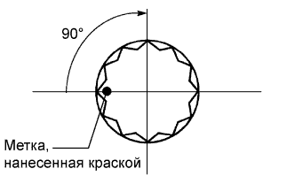 COROLLA, AURIS. ZZE150 ZRE151,152 NDE150.Механическая Часть Двигателя 1Nd-Tv.Двигатель.Задний Сальник Коленчатого Вала  Установка