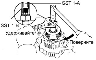 COROLLA, AURIS. ZZE150 ZRE151,152 NDE150.Система Зарядки 4Zz-Fe.Система Зарядки.Генератор (Изготовление Tmc)  Повторная Сборка