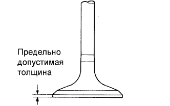 COROLLA, AURIS. ZZE150 ZRE151,152 NDE150.Механическая Часть Двигателя 4Zz-Fe.Двигатель.Головка Блока Цилиндров  Проверка