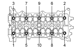 COROLLA, AURIS. ZZE150 ZRE151,152 NDE150.Механическая Часть Двигателя 4Zz-Fe.Двигатель.Прокладка Головки Блока Цилиндров  Снятие