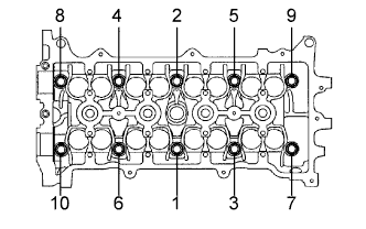 COROLLA, AURIS. ZZE150 ZRE151,152 NDE150.Механическая Часть Двигателя 4Zz-Fe.Двигатель.Прокладка Головки Блока Цилиндров  Установка