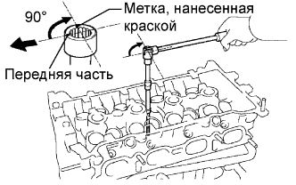 COROLLA, AURIS. ZZE150 ZRE151,152 NDE150.Механическая Часть Двигателя 4Zz-Fe.Двигатель.Прокладка Головки Блока Цилиндров  Установка