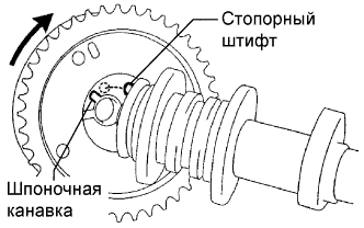 COROLLA, AURIS. ZZE150 ZRE151,152 NDE150.Механическая Часть Двигателя 4Zz-Fe.Двигатель.Блок Двигателя  Повторная Сборка
