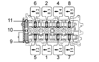 COROLLA, AURIS. ZZE150 ZRE151,152 NDE150.Механическая Часть Двигателя 4Zz-Fe.Двигатель.Прокладка Головки Блока Цилиндров  Установка