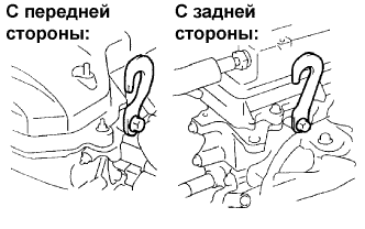 COROLLA, AURIS. ZZE150 ZRE151,152 NDE150.Механическая Часть Двигателя 4Zz-Fe.Двигатель.Двигатель В Сборе  Снятие