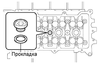 COROLLA, AURIS. ZZE150 ZRE151,152 NDE150.Механическая Часть Двигателя 4Zz-Fe.Двигатель.Головка Блока Цилиндров  Разборка