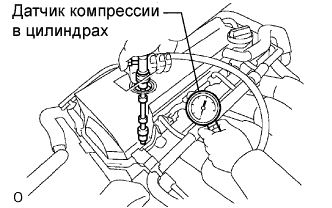 COROLLA, AURIS. ZZE150 ZRE151,152 NDE150.Механическая Часть Двигателя 4Zz-Fe.Двигатель.Прокладка Головки Блока Цилиндров  Установка