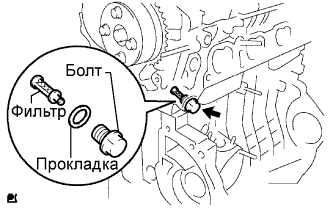 COROLLA, AURIS. ZZE150 ZRE151,152 NDE150.Механическая Часть Двигателя 4Zz-Fe.Двигатель.Блок Двигателя  Разборка