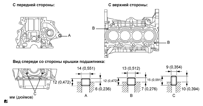 COROLLA, AURIS. ZZE150 ZRE151,152 NDE150.Механическая Часть Двигателя 4Zz-Fe.Двигатель.Блок Двигателя  Замена