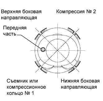 COROLLA, AURIS. ZZE150 ZRE151,152 NDE150.Механическая Часть Двигателя 4Zz-Fe.Двигатель.Блок Цилиндров  Повторная Сборка