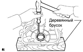 COROLLA, AURIS. ZZE150 ZRE151,152 NDE150.Механическая Часть Двигателя 4Zz-Fe.Двигатель.Прокладка Головки Блока Цилиндров  Снятие