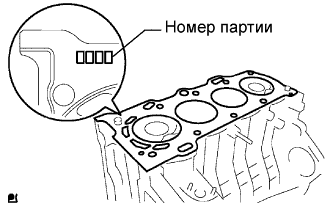 COROLLA, AURIS. ZZE150 ZRE151,152 NDE150.Механическая Часть Двигателя 4Zz-Fe.Двигатель.Блок Двигателя  Повторная Сборка