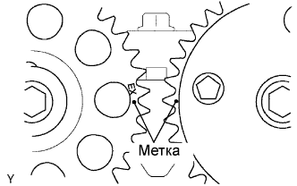 COROLLA, AURIS. ZZE150 ZRE151,152 NDE150.Механическая Часть Двигателя 4Zz-Fe.Двигатель.Прокладка Головки Блока Цилиндров  Установка