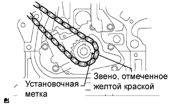 COROLLA, AURIS. ZZE150 ZRE151,152 NDE150.Механическая Часть Двигателя 4Zz-Fe.Двигатель.Прокладка Головки Блока Цилиндров  Установка
