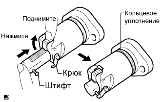 COROLLA, AURIS. ZZE150 ZRE151,152 NDE150.Механическая Часть Двигателя 4Zz-Fe.Двигатель.Прокладка Головки Блока Цилиндров  Установка
