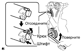 COROLLA, AURIS. ZZE150 ZRE151,152 NDE150.Механическая Часть Двигателя 4Zz-Fe.Двигатель.Блок Двигателя  Повторная Сборка