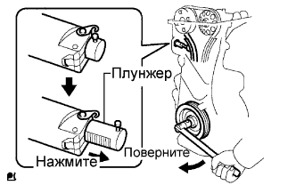 COROLLA, AURIS. ZZE150 ZRE151,152 NDE150.Механическая Часть Двигателя 4Zz-Fe.Двигатель.Блок Двигателя  Повторная Сборка