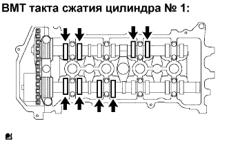 COROLLA, AURIS. ZZE150 ZRE151,152 NDE150.Механическая Часть Двигателя 4Zz-Fe.Двигатель.Зазор В Приводе Клапанов  Регулировка