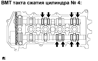 COROLLA, AURIS. ZZE150 ZRE151,152 NDE150.Механическая Часть Двигателя 4Zz-Fe.Двигатель.Зазор В Приводе Клапанов  Регулировка