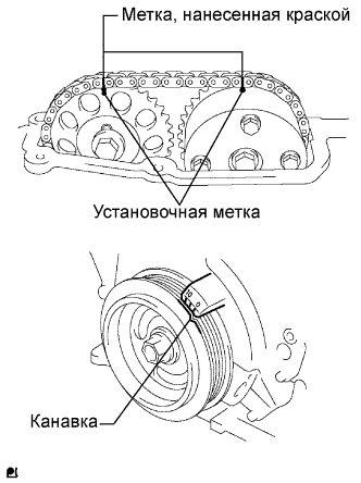 COROLLA, AURIS. ZZE150 ZRE151,152 NDE150.Механическая Часть Двигателя 4Zz-Fe.Двигатель.Блок Двигателя  Повторная Сборка