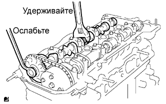 COROLLA, AURIS. ZZE150 ZRE151,152 NDE150.Механическая Часть Двигателя 4Zz-Fe.Двигатель.Блок Двигателя  Повторная Сборка