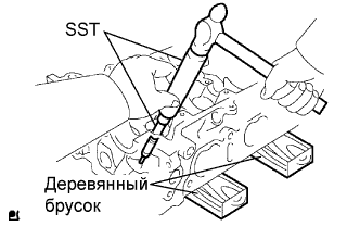 COROLLA, AURIS. ZZE150 ZRE151,152 NDE150.Механическая Часть Двигателя 4Zz-Fe.Двигатель.Головка Блока Цилиндров  Замена
