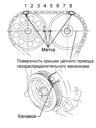 COROLLA, AURIS. ZZE150 ZRE151,152 NDE150.Механическая Часть Двигателя 4Zz-Fe.Двигатель.Блок Двигателя  Повторная Сборка