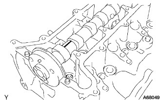COROLLA, AURIS. ZZE150 ZRE151,152 NDE150