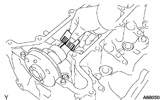 COROLLA, AURIS. ZZE150 ZRE151,152 NDE150