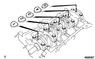 COROLLA, AURIS. ZZE150 ZRE151,152 NDE150