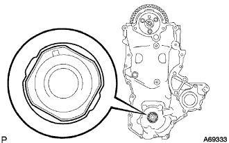 COROLLA, AURIS. ZZE150 ZRE151,152 NDE150