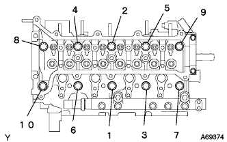 COROLLA, AURIS. ZZE150 ZRE151,152 NDE150.Механическая Часть Двигателя 1Nd-Tv.Двигатель.Прокладка Головки Блока Цилиндров  Установка