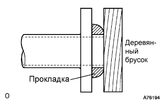COROLLA, AURIS. ZZE150 ZRE151,152 NDE150.Механическая Трансмиссия C53.Система Механической Трансмиссии.Трос Механизма Переключения Передач (Для Моделей Производства Тмс С Кузовом Типа Хэтчбэк)  Установка