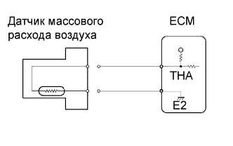 COROLLA, AURIS. ZZE150 ZRE151,152 NDE150.Система Управления Двигателем 4Zz-Fe.Система Sfi.
Dtc
  P0112  Низкий Уровень Сигнала На Входе Цепи Датчика Температуры Воздуха На Впуске