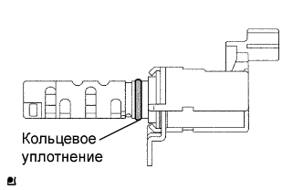 COROLLA, AURIS. ZZE150 ZRE151,152 NDE150.Механическая Часть Двигателя 1Zr-Fe.Двигатель.Блок Двигателя  Повторная Сборка