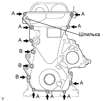 COROLLA, AURIS. ZZE150 ZRE151,152 NDE150.Механическая Часть Двигателя 4Zz-Fe.Двигатель.Прокладка Головки Блока Цилиндров  Установка