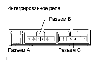 COROLLA, AURIS. ZZE150 ZRE151,152 NDE150.Система Управления Двигателем 1Ad-Ftv.Система Ecd.Интегрированное Реле  Проверка Без Снятия С Автомобиля