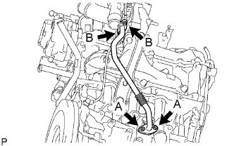 COROLLA, AURIS. ZZE150 ZRE151,152 NDE150.Механическая Часть Двигателя 1Nd-Tv.Двигатель.Двигатель В Сборе  Установка