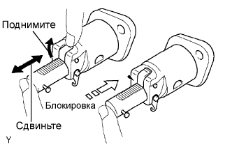COROLLA, AURIS. ZZE150 ZRE151,152 NDE150.Механическая Часть Двигателя 2Zr-Fe.Двигатель.Блок Двигателя  Проверка