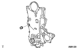 COROLLA, AURIS. ZZE150 ZRE151,152 NDE150