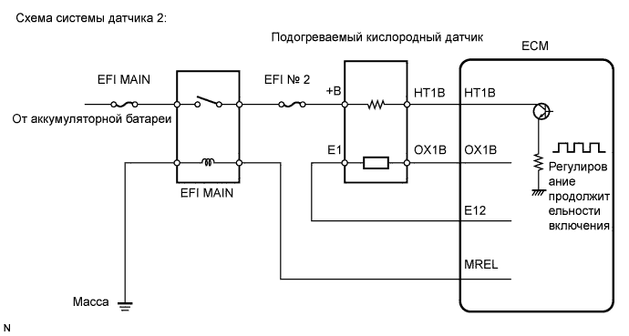 COROLLA, AURIS. ZZE150 ZRE151,152 NDE150.Система Управления Двигателем 4Zz-Fe.Система Sfi.
Dtc
  P0138  Высокое Напряжение В Цепи Кислородного Датчика (Ряд 1, Датчик 2)