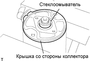 COROLLA, AURIS. ZZE150 ZRE151,152 NDE150.Система Запуска 1Nd-Tv.Система Запуска.Стартер (Для 1,1 Квт)  Разборка