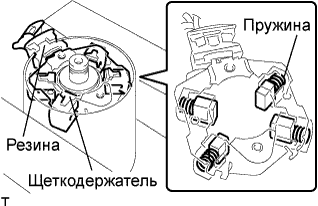 COROLLA, AURIS. ZZE150 ZRE151,152 NDE150.Система Запуска 1Nd-Tv.Система Запуска.Стартер (Для 1,1 Квт)  Разборка