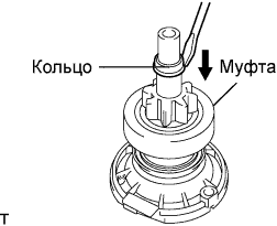 COROLLA, AURIS. ZZE150 ZRE151,152 NDE150.Система Запуска 1Nd-Tv.Система Запуска.Стартер (Для 1,1 Квт)  Разборка